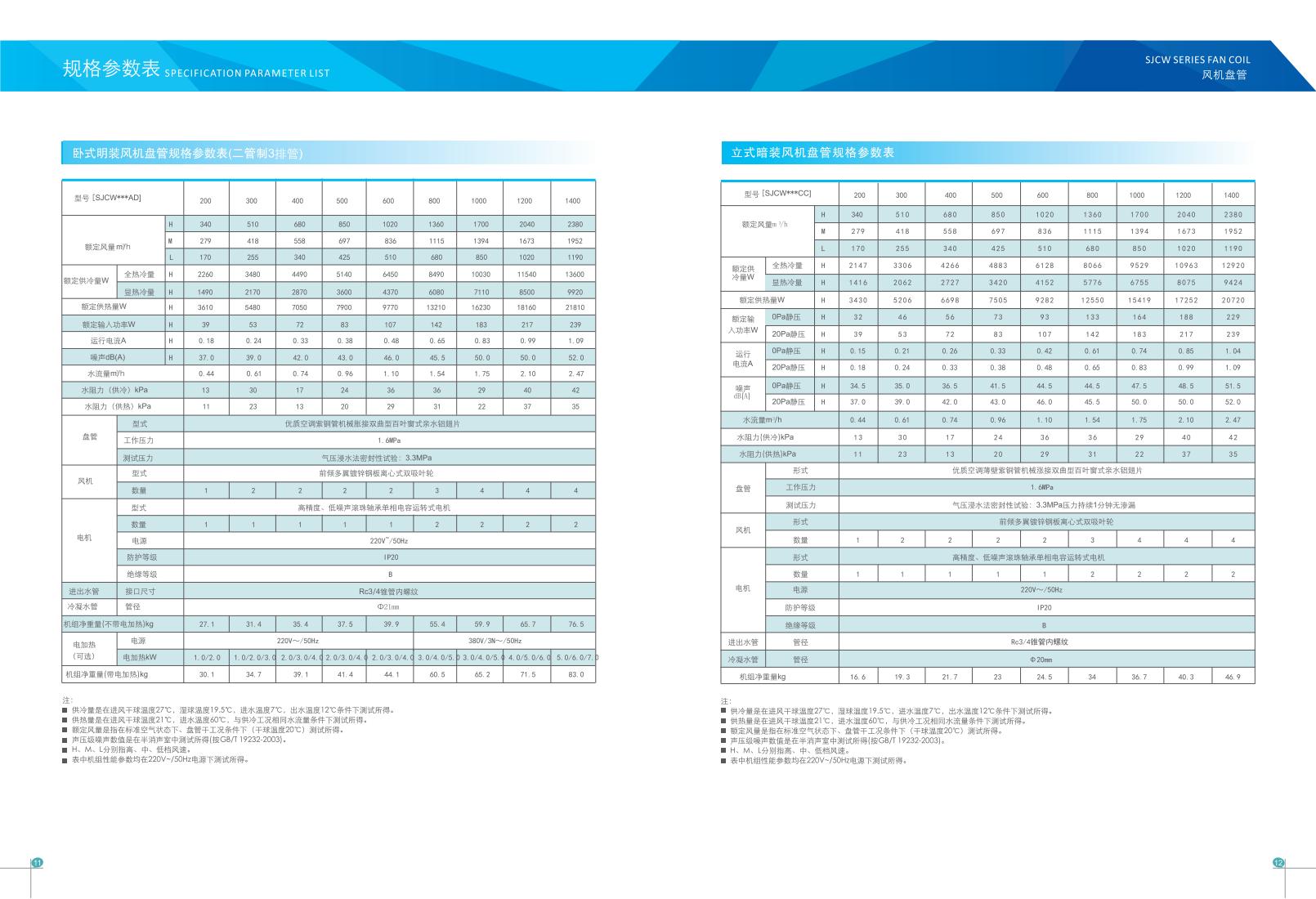 風(fēng)機(jī)盤管